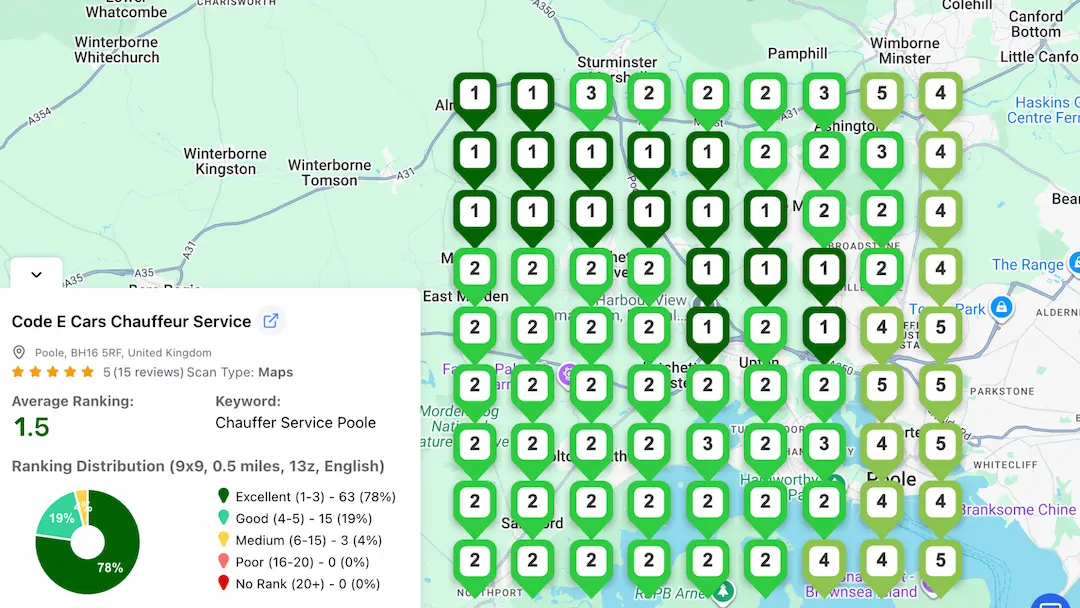 Local SEO heatmap showing Code E Cars ranking in top 3 positions across Poole and Dorset area